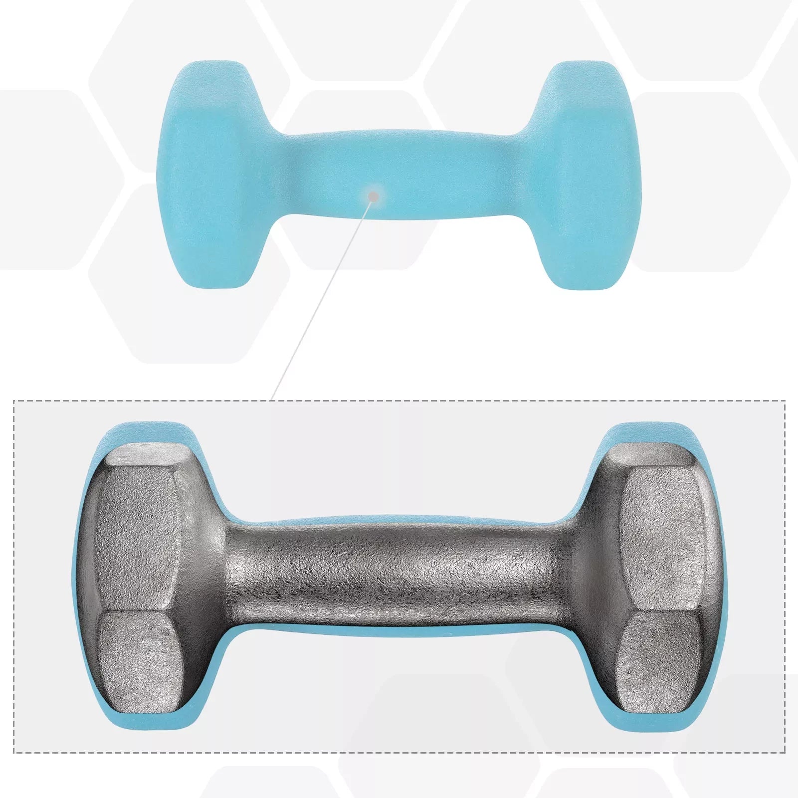 In And OutdoorMatch Dumbbell set Zora - Hexagon - Dumbbell set voor beginners - Gewichten - 2x1kg, 2x2kg, 2x3kg Dumbell set