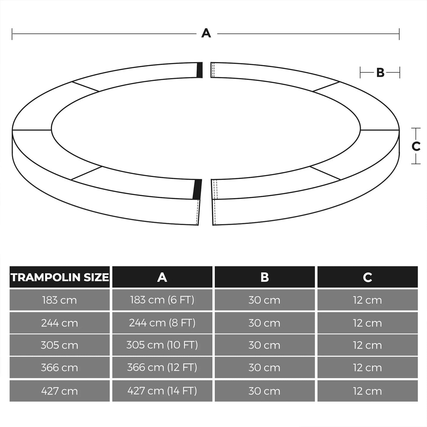 In And OutdoorMatch Randafdekking Dexter - Veerafdekking - Randbescherming - Veiligheidsmat - UV-bestendig - Scheurbestendig - Trampoline-accessoires - Standaardformaat - Blauw Trampoline rand