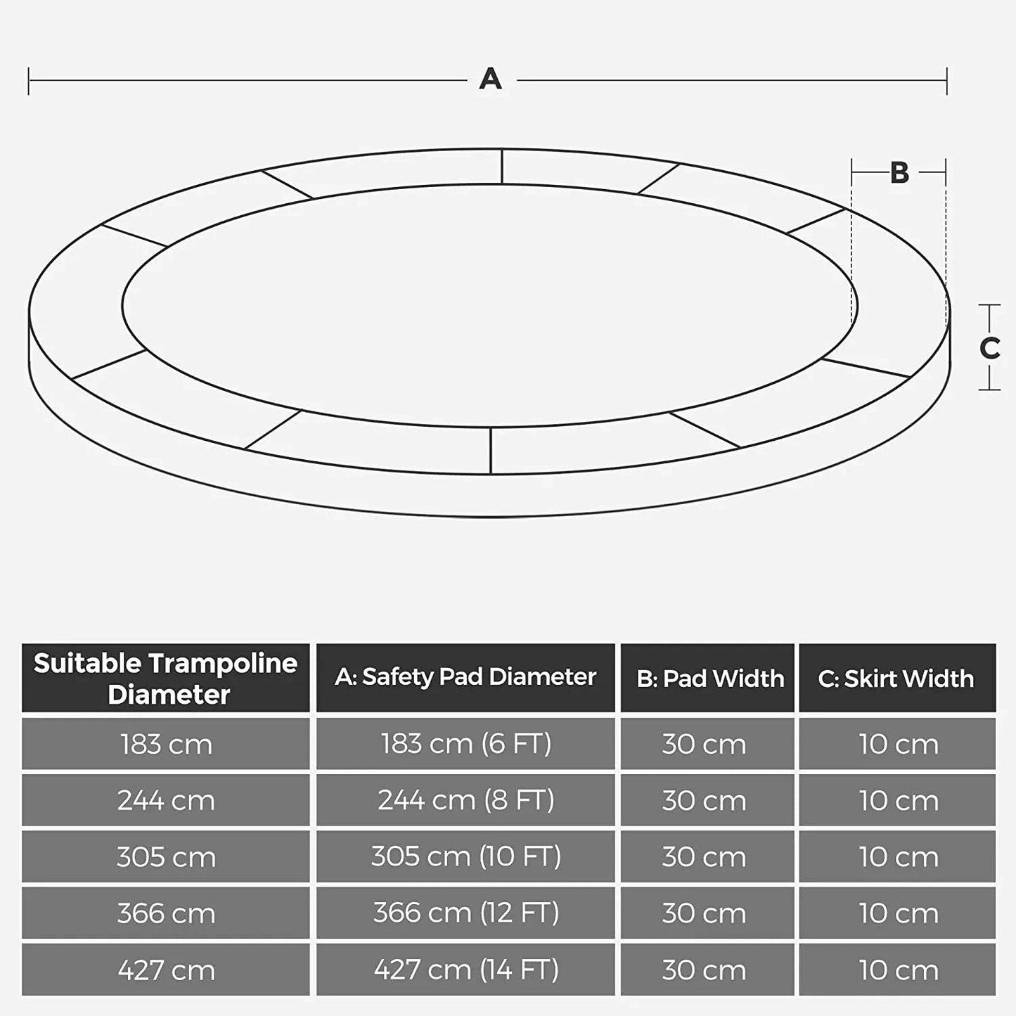 In And OutdoorMatch Trampolinerand Karen - Blauw - 183x30x12 cm Trampoline rand