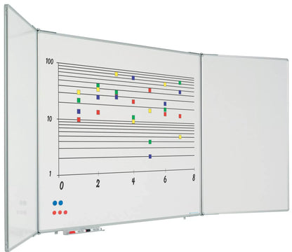 Vijfzijdig whiteboard RC10 profiel Carey - Magnetisch - Emaille staal - Wit - 100x200cm Whiteboards